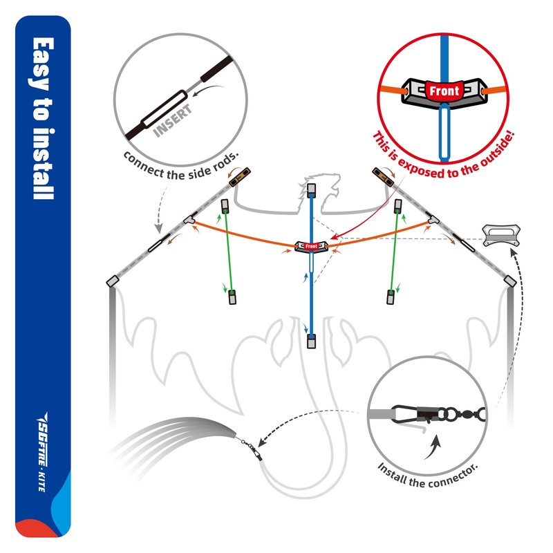 SGftre Complete Kite with Handle, Line & Accessories,Easy to Fly