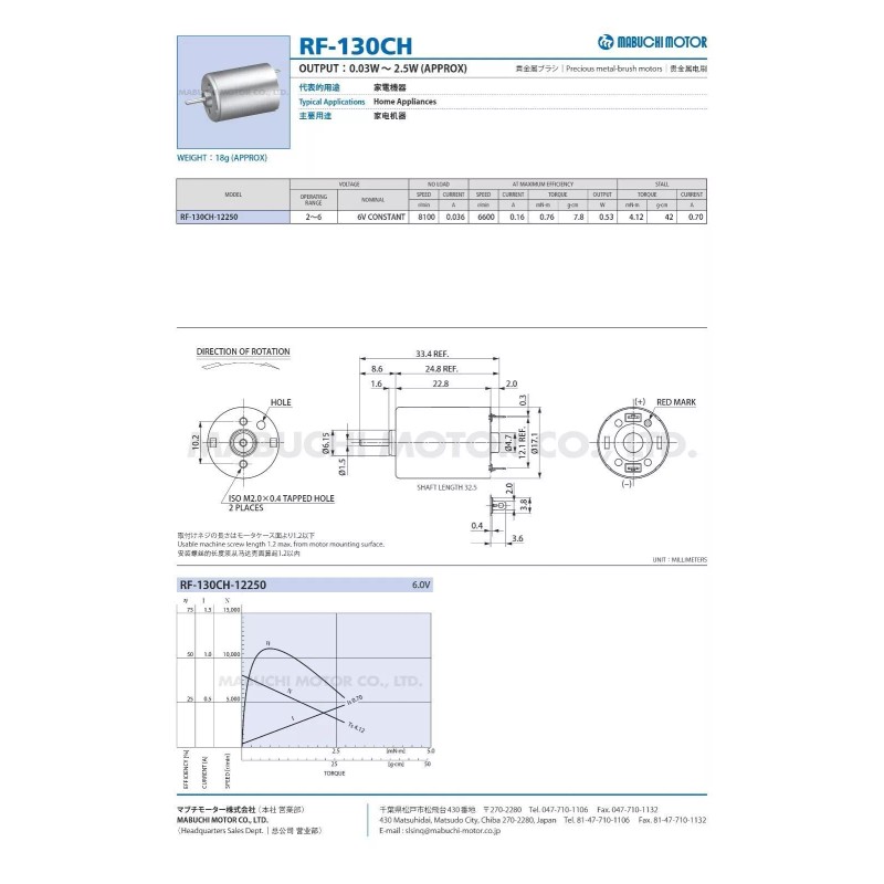 Mabuchi RF-130 Small Appliance DC Motor - 6 VDC -