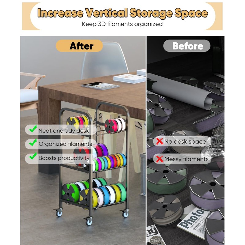 AnBaiMei 3-Tier 3D Printer Filament Storage Rack with Wheels, Rolling