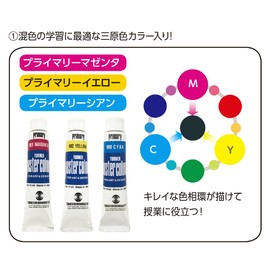 Color sutadyisinpurusetto A (Turner posuta-kara-)