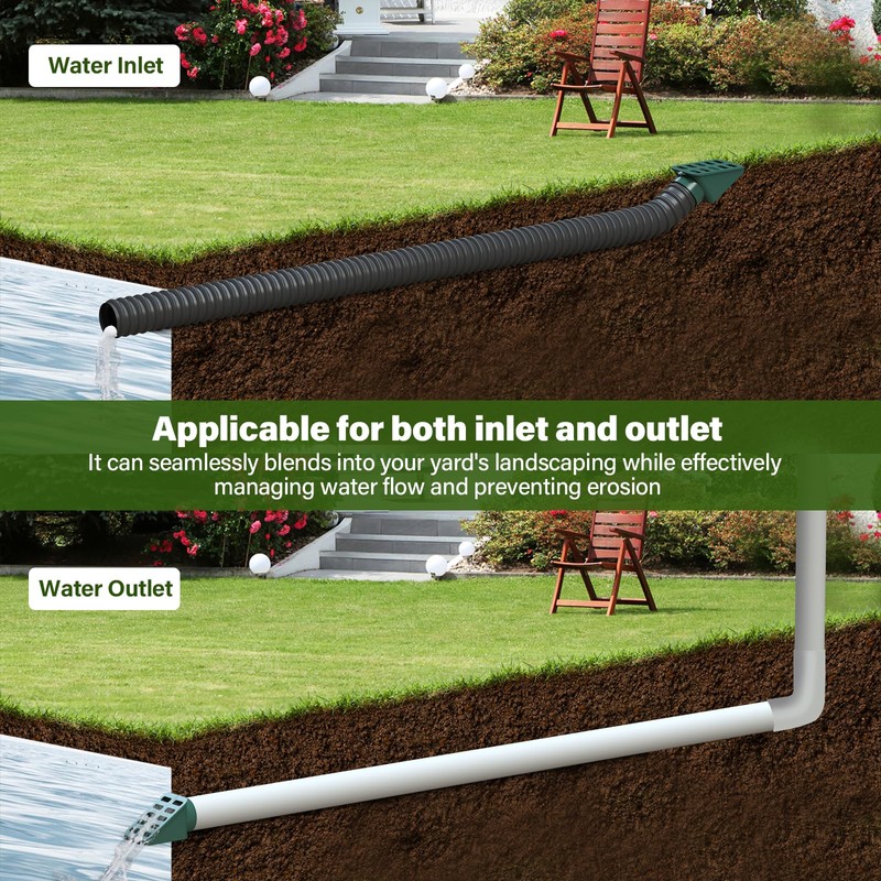 Lawn Yard Angled Drainage Grate, Green Yard Drain Grate Emitter