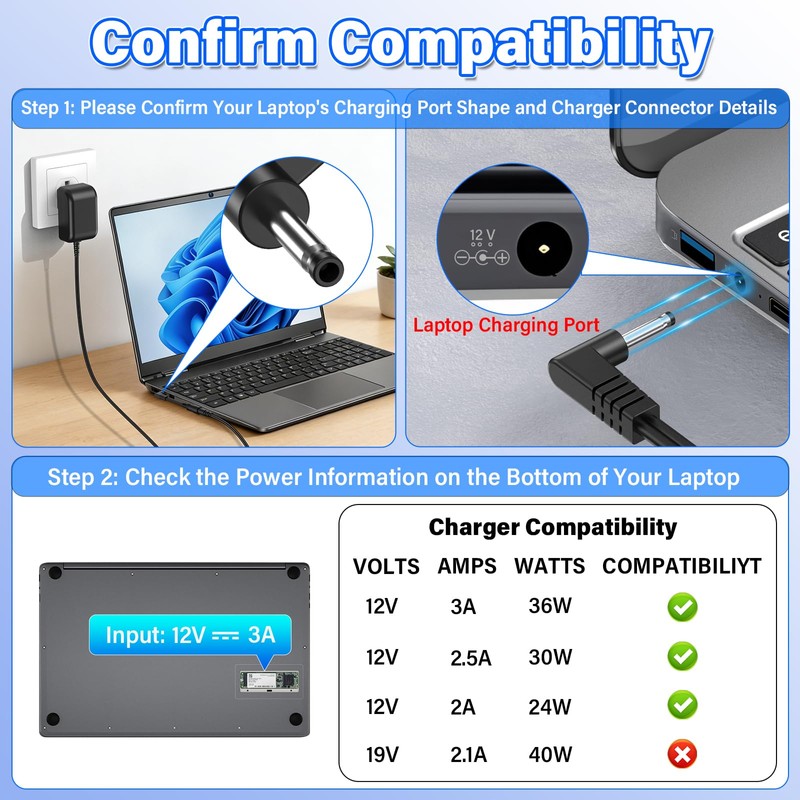 12V Laptop Charger Replacement Compatible with BMAX MaxBook Computer