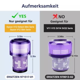 For Dyson 2 Pack V12 Filters Compatible with V12 Slim Vacuums, Part No.971517-01