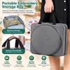 Embroidery Storage Bag for Sewing Supplies – Multi-Pocket Foldable Craft