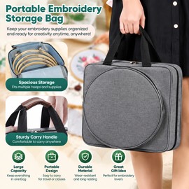 Embroidery Storage Bag for Sewing Supplies – Multi-Pocket Foldable Craft Organizer Tote for Threads, Needles & Tools