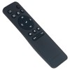 Projector Replacement Remote Control for Dell S718QL P519HL M318WL S518WL