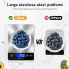 Food Scale, 33lb Digital Kitchen Scale, Stainless Steel Waterproof, 1g/0.05oz
