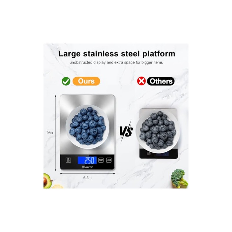 Food Scale, 33lb Digital Kitchen Scale, Stainless Steel Waterproof, 1g/0.05oz