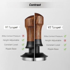 NOTSEK Coffee Tamper 58mm, 30lbs Constant Pressure Tamper Tool with Ripple Base, Walnut Wood Calibrated Spring Loaded Espresso Tamper for Portafilter 58mm
