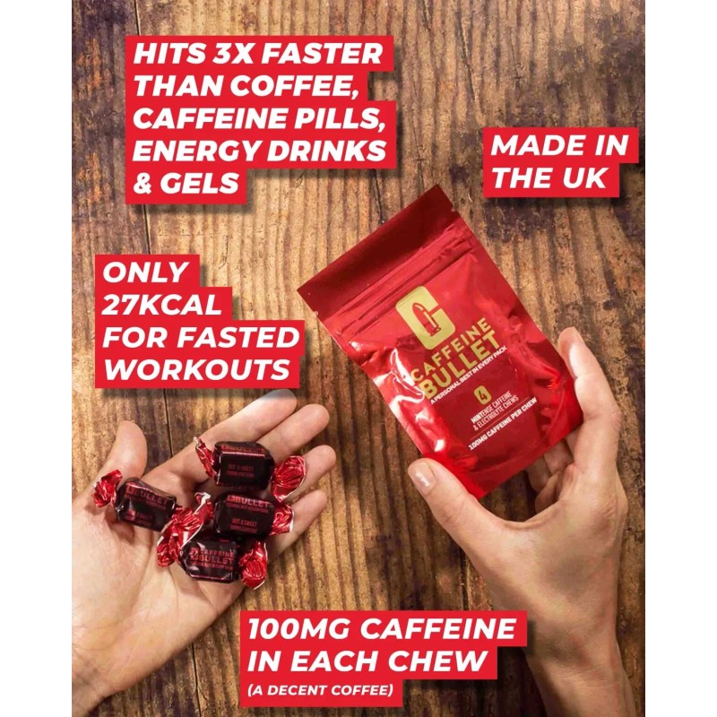 Caffeine Pill Upgrade - Mint Caffeine Bullets - 100 mg