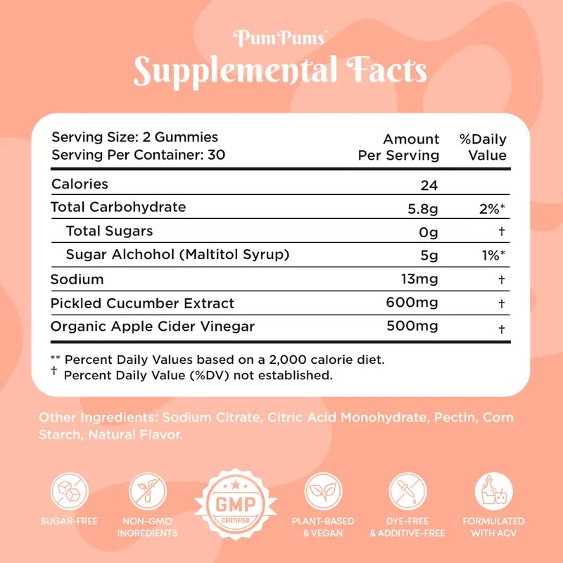 Plant-Based Period Support Gummies – Sugar-Free Relief for Cramps, Bloating