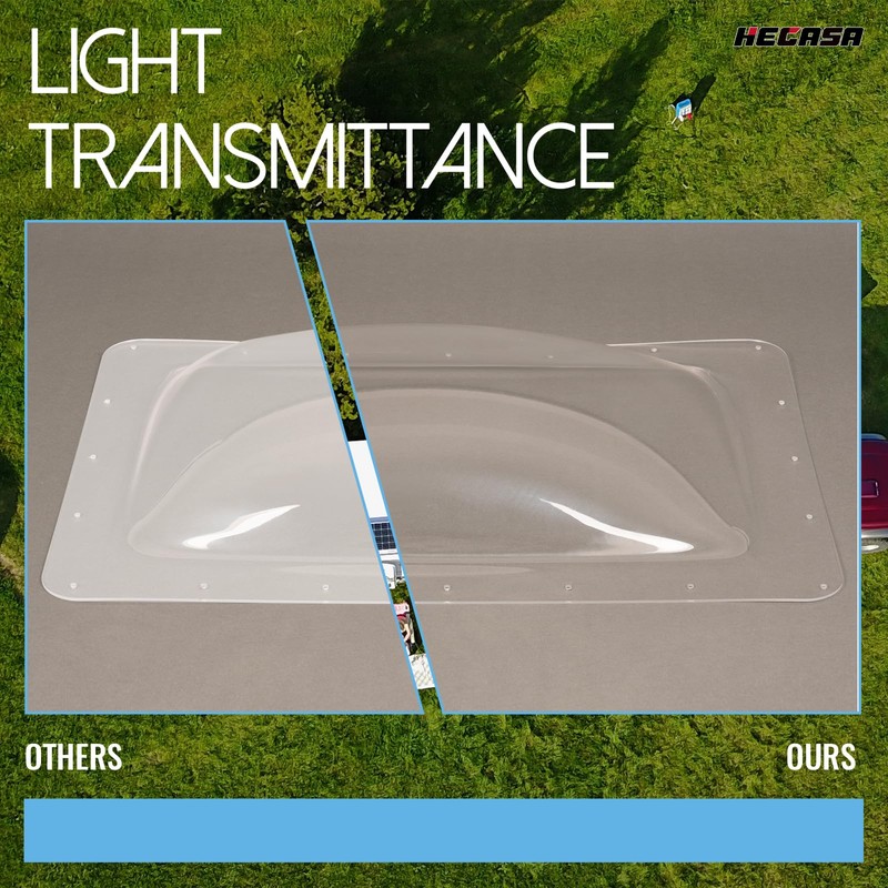 HECASA 18" x 26" RV Skylight Cover Universal Clear Skylight