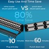 Rapink Patch Panel 48 Port Cat7 with Inline Keystone 10G