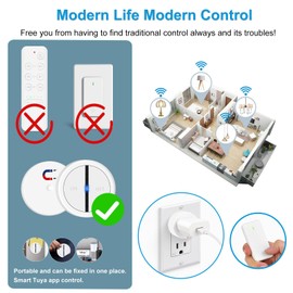 WiFi Smart Outlet Plug with Remote,GREENCYCLE 1PK Portable Remote Control Outlet Plug with 1PK Magnetic Base Remote,Compatible with Tuya/Smart Life Alexa and Google Home,10A/1500W,TUV FCC List(2.4G)