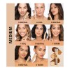 Charlotte's Beautiful Skin Foundation Charlotte Tilbury