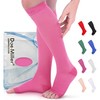 Doc Miller Open Toe Compression Socks for Men and Women,