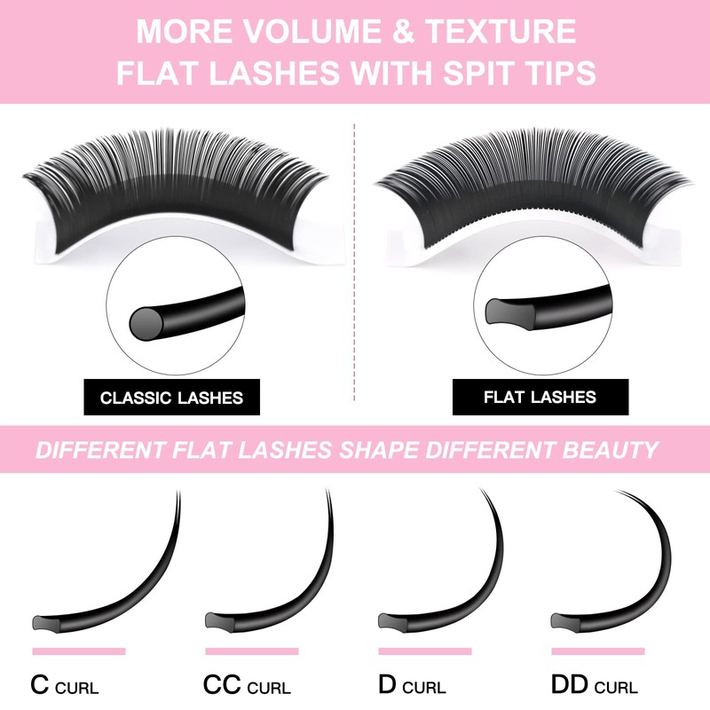 Flat Lashes, 0.15 0.20 Ellipse Flat Lashes, C CC D