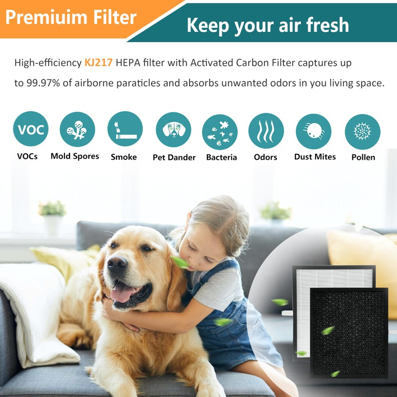 Lhari 2 Pack KJ217 Air Purifier Filter Replacement, Compatible with