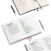 LEUCHTTURM1917 369205 Thesis Journal Medium (A5), Hardcover, Forest Green, German