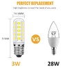 Ugvmn E14 LED extractor hood lamps 3W equivalent to 28W