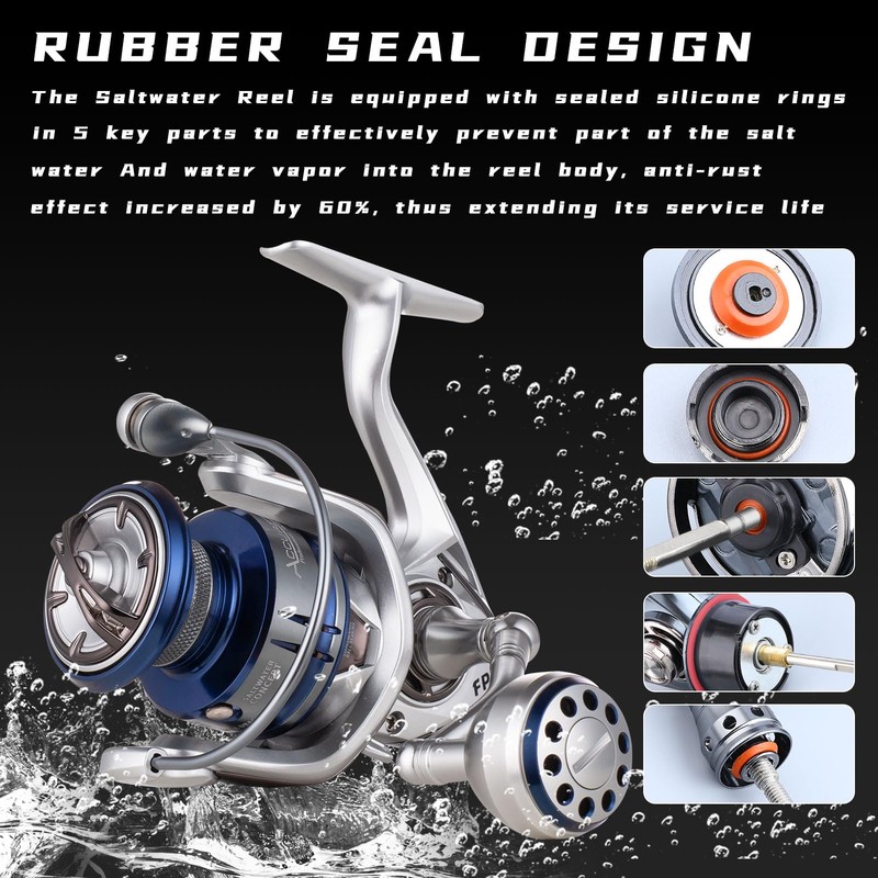 Accuretta Saltwater Spinning Reel,13+1BB Ultra Smooth Saltwater Fishing Reels,Powerful Carbon