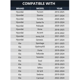 NEOGET Car Horn Kit for New Hyundai/Kia 12V Loud Waterproof Auto Horn, High Low Dual Tone 126 Decibel, Replacement for New Hyundai/Kia