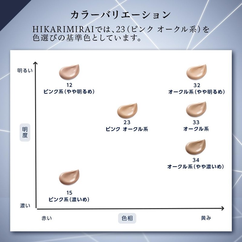 HIKARIMIRAI Contrast Cream Foundation 32