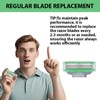 36 Replacement Blades Compatible with GL-Mach 3 Style Razors (Green),