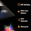 HOMESTA EMF Blocker Laptop Mat – EMF Blocker Pad for