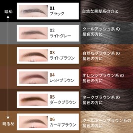 【New Series】Maksure 3-in-1 Eyebrow Pencil | Ultra-fine 0.1mm for Long-lasting, Natural Eyebrows | Includes Eyebrow Powder & Brush | Sweat-resistant, Waterproof, Lasts 24 Hours | Easy to Achieve