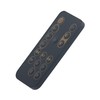 PERFASCIN RT1062775 Replacement Remote Control fit for Klipsch Speaker R-15PM