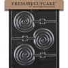 Dress My Cupcake Chocolate Candy Mold, Swirl Lollipop