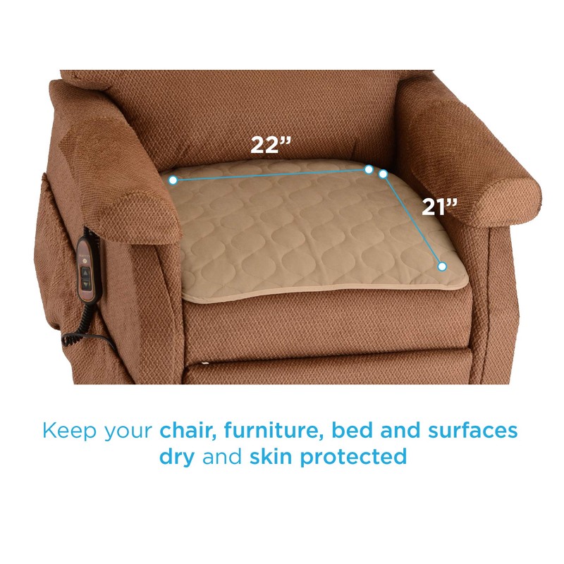 NOVA Waterproof Reusable Underpad for Chair, Seat, Furniture or Bed