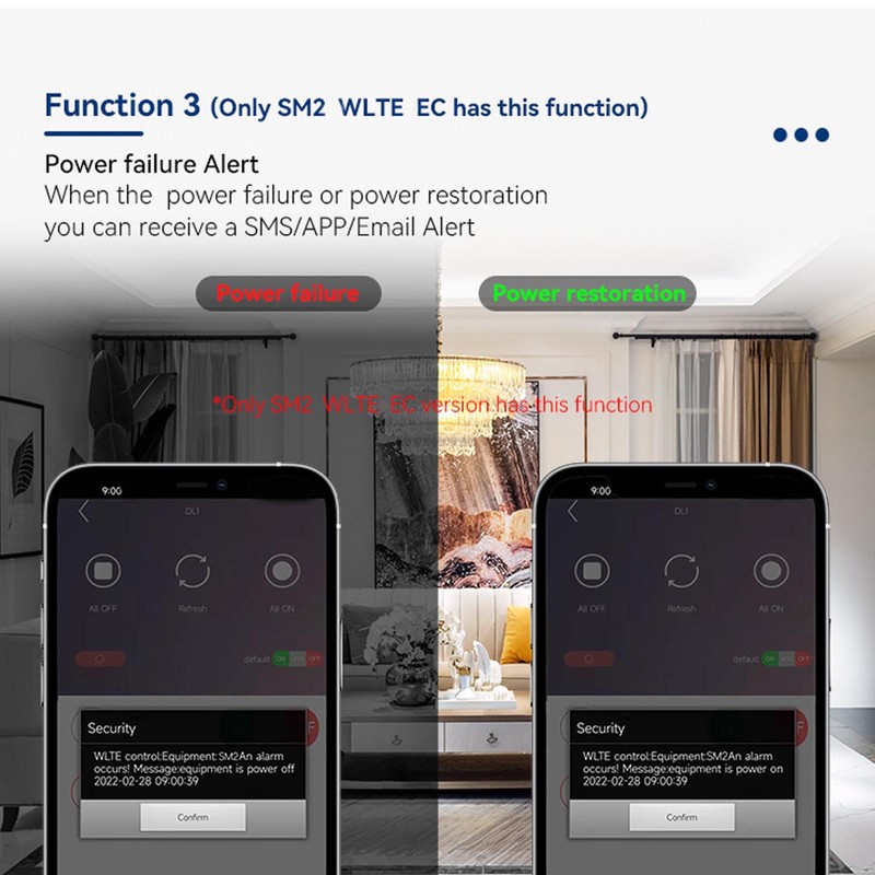 GSM Gate Opener 8 Channel 4G Mobile Phone Access Controller