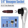 Ejoyous Mini Ratchet, 1/4 Inch Mini Ratchet Wrench Socket Ratchet