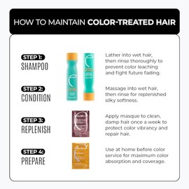 Malibu C Hydrate Color Wellness Shampoo, 9 Fl Oz