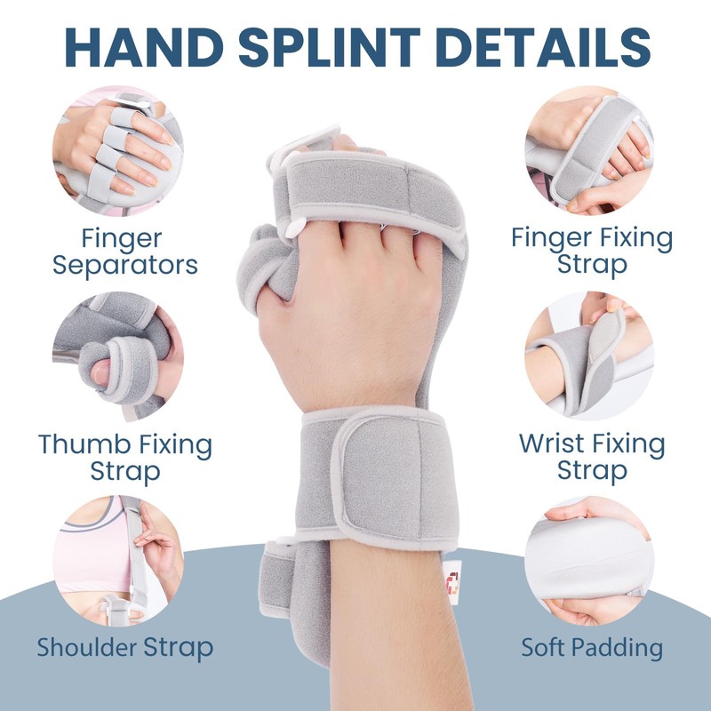Mathgetin Stroke Hand Splint, Night Resting Hand Brace with Finger