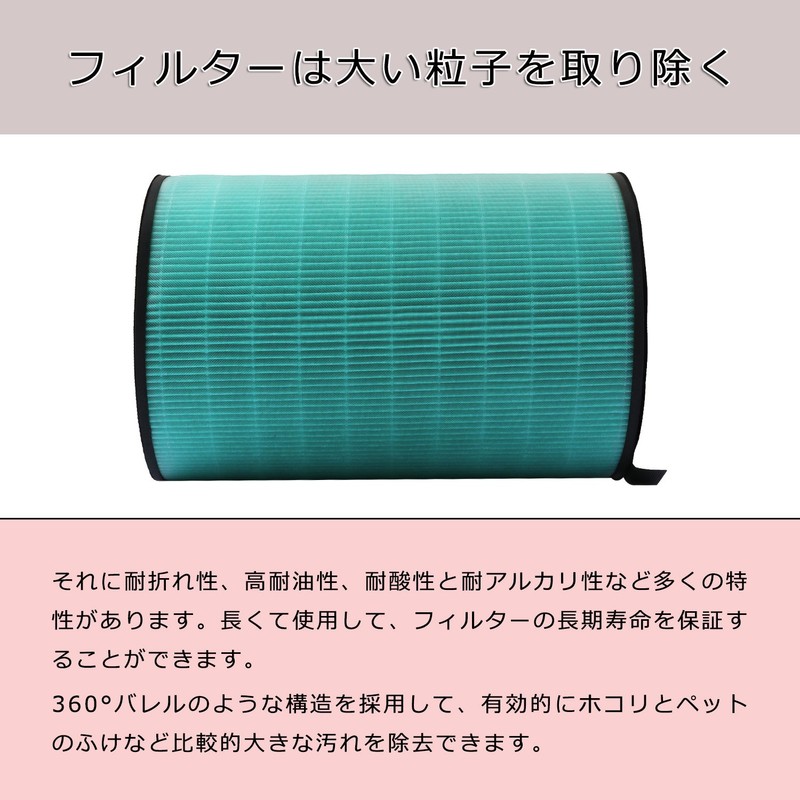 Air Purifier Replacement 360 ° Filter Air Purifier Jetclean Replacement