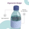 Copco Hydra 16.9oz Water Bottle, Set of 2 - Non-Slip