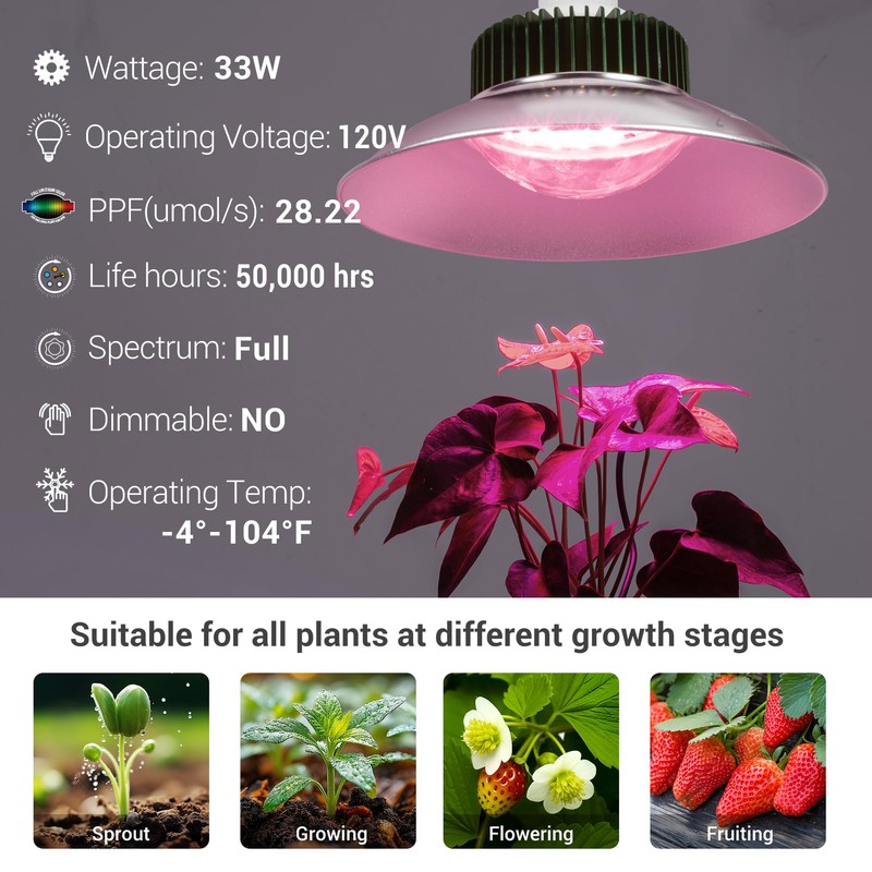 GT-Lite 33W LED Plant Grow Light Bulbs Full Spectrum with
