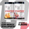 Undefined Nutrition Structure Creatine 30 Porciones