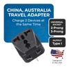 Orei 2 in 1 USA to Australia/China Adapter Plug (Type