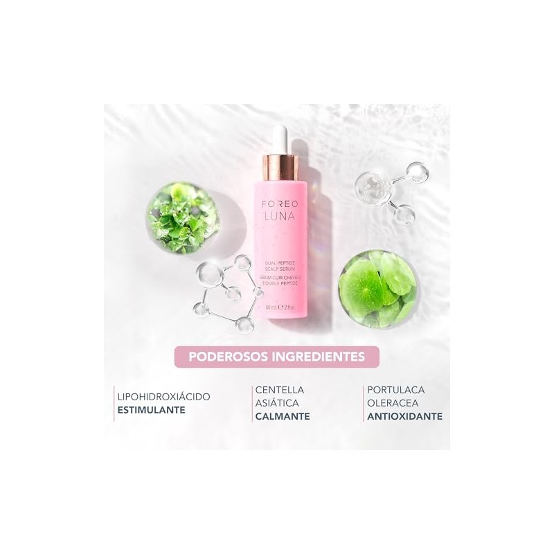 FOREO LUNA Sérum capilar con dobles péptidos - Para el