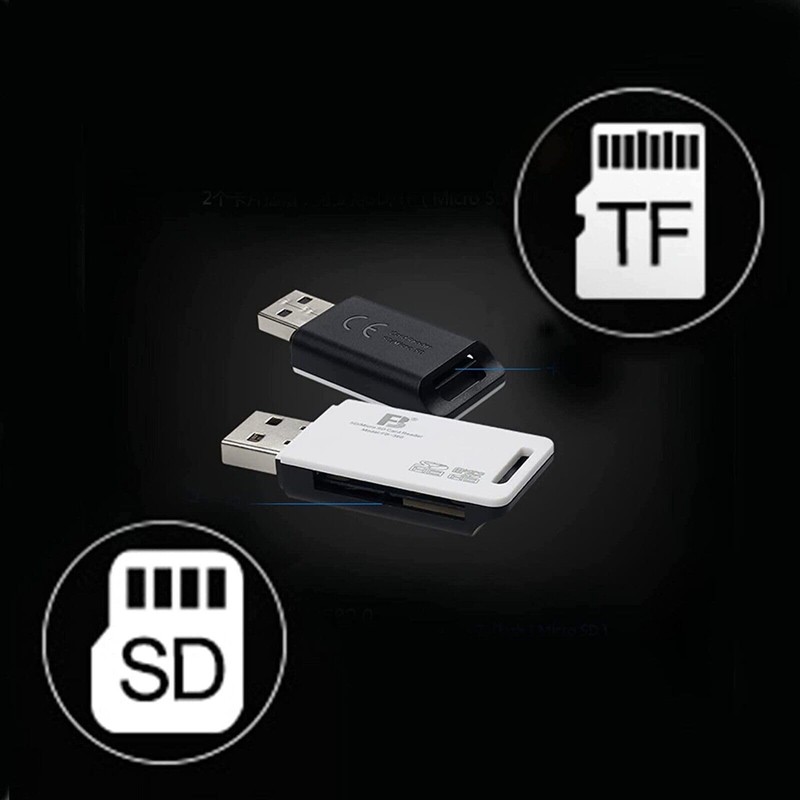 YNR SD Memory Card Reader SDHC SDXC USB 2.0 Camera