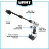 HART New Hart HGPC011VNM - 20V Pressurized Vehicle Cleaner (Battery
