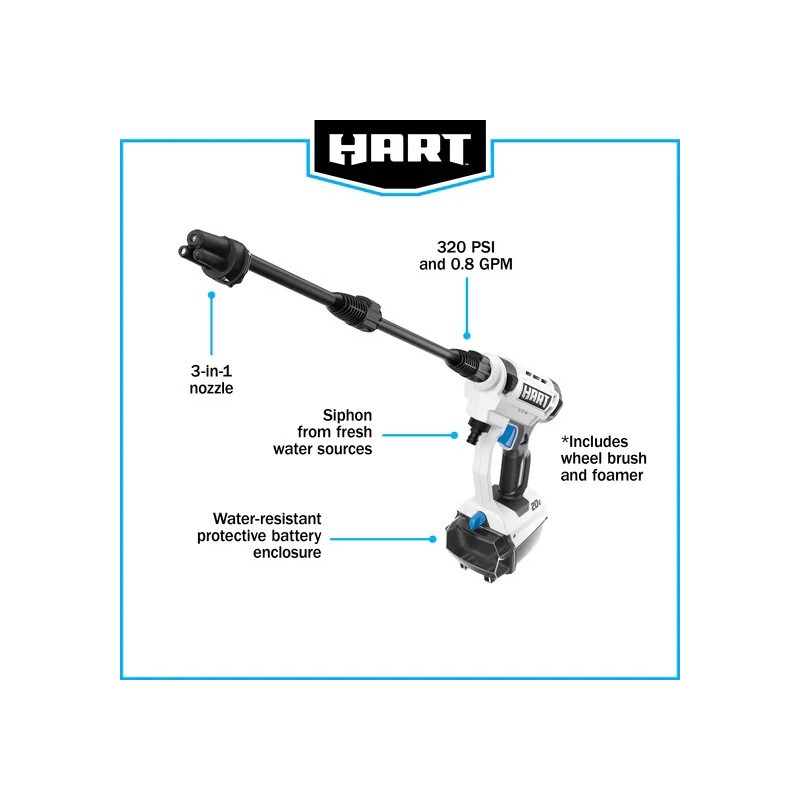 HART New Hart HGPC011VNM - 20V Pressurized Vehicle Cleaner (Battery