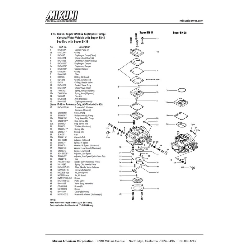 Mikuni Carburetor Rebuild Kit for Mikuni Super BN PWC Carburetors