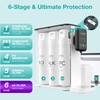 SimPure Y9 Series PPC Replacement Filter Cartridge