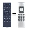 TCNOUMT Replacement Remote Control Compatible for Yealink MeetingBars VCR11 VCS