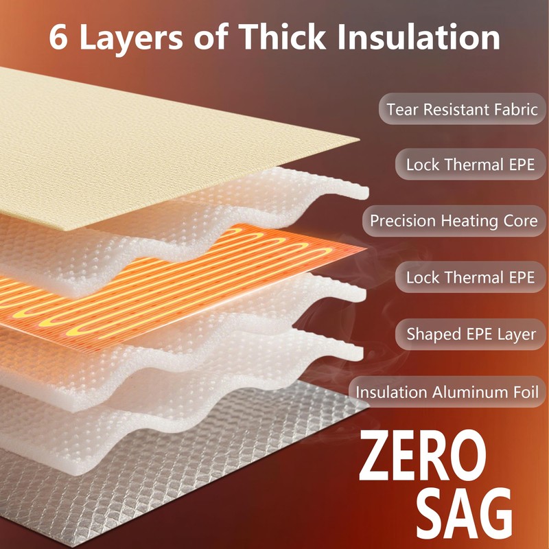 Bread Proofing Box, Three-sided Heating Foldable Zippered Sourdough Warmer Heater